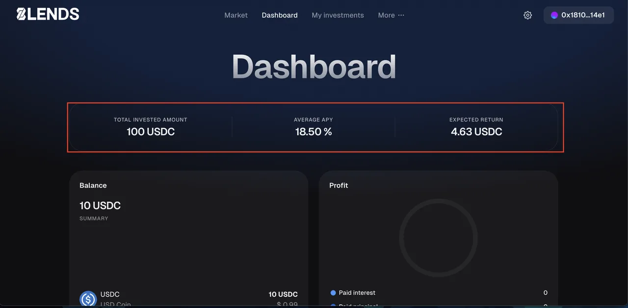investor dashboard — active investment with Funded status, APR, expected return (1/2)