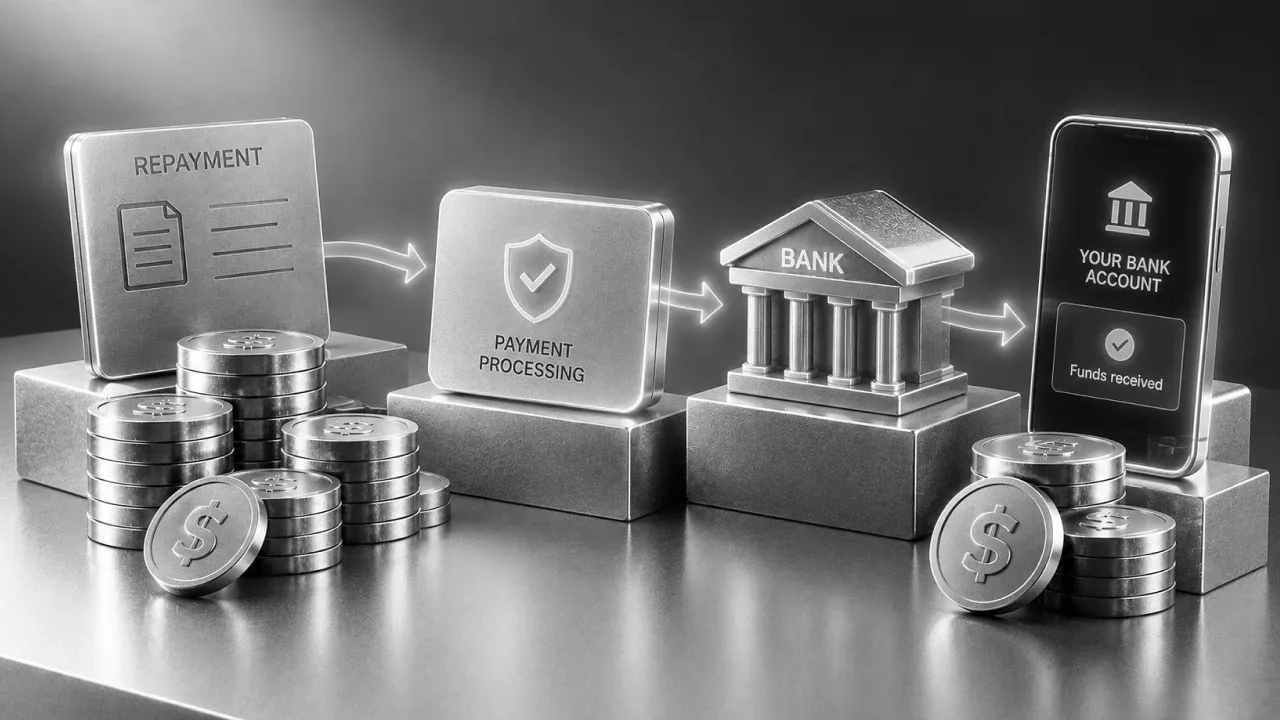 From Repayment to Your Bank Account: How Money Actually Leaves